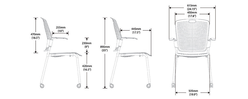 Measurements