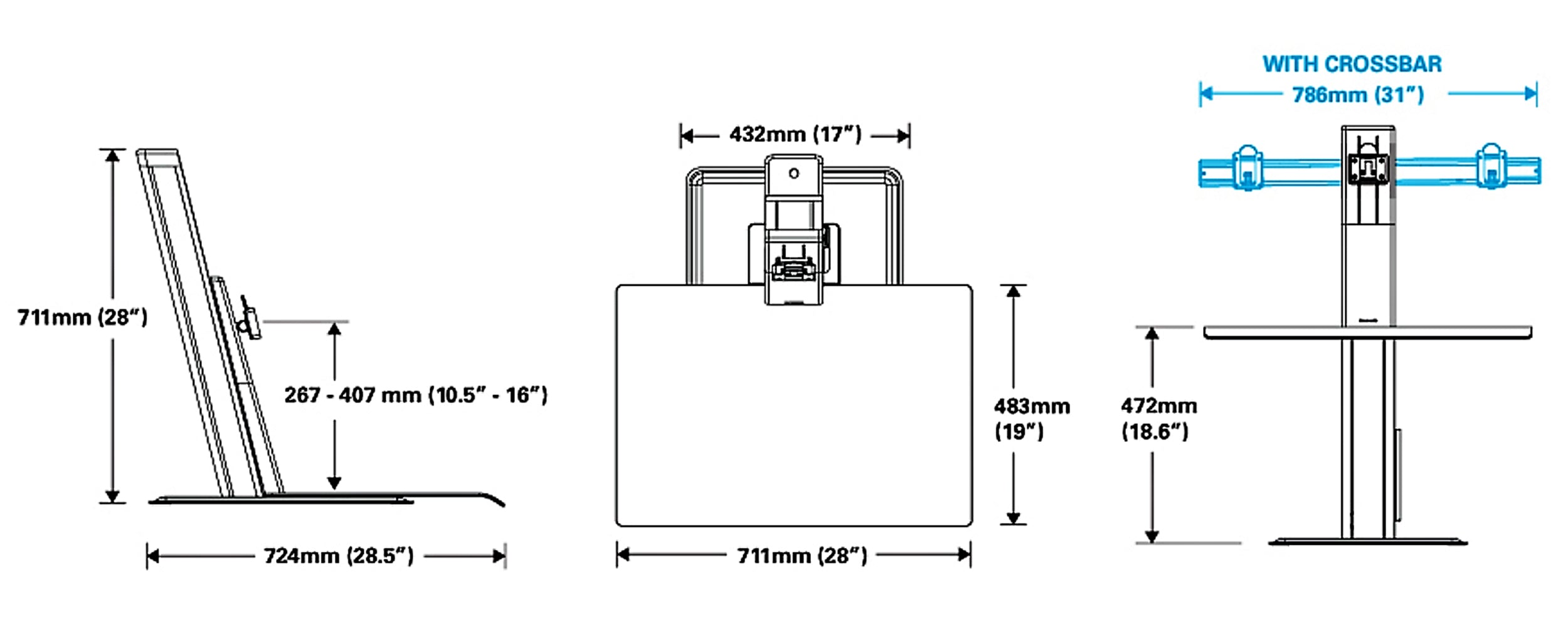 Measurements