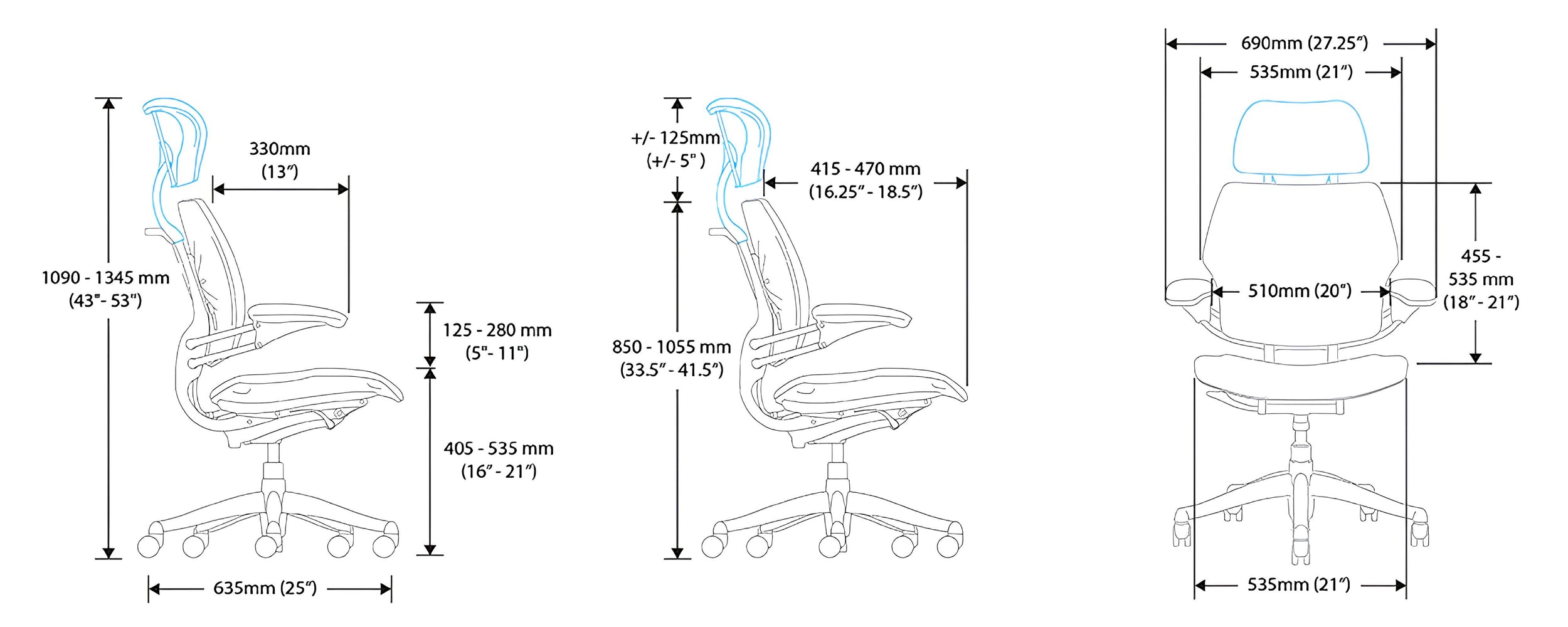 Measurements