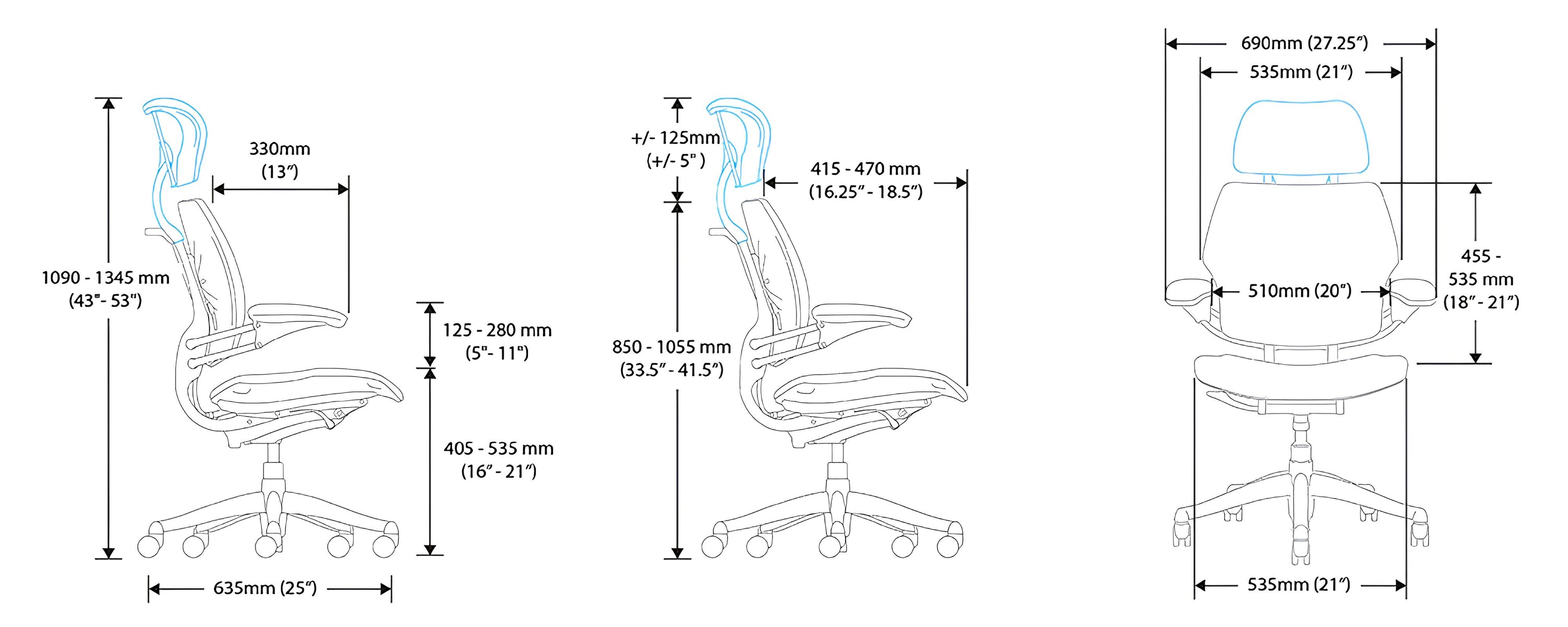 Measurements