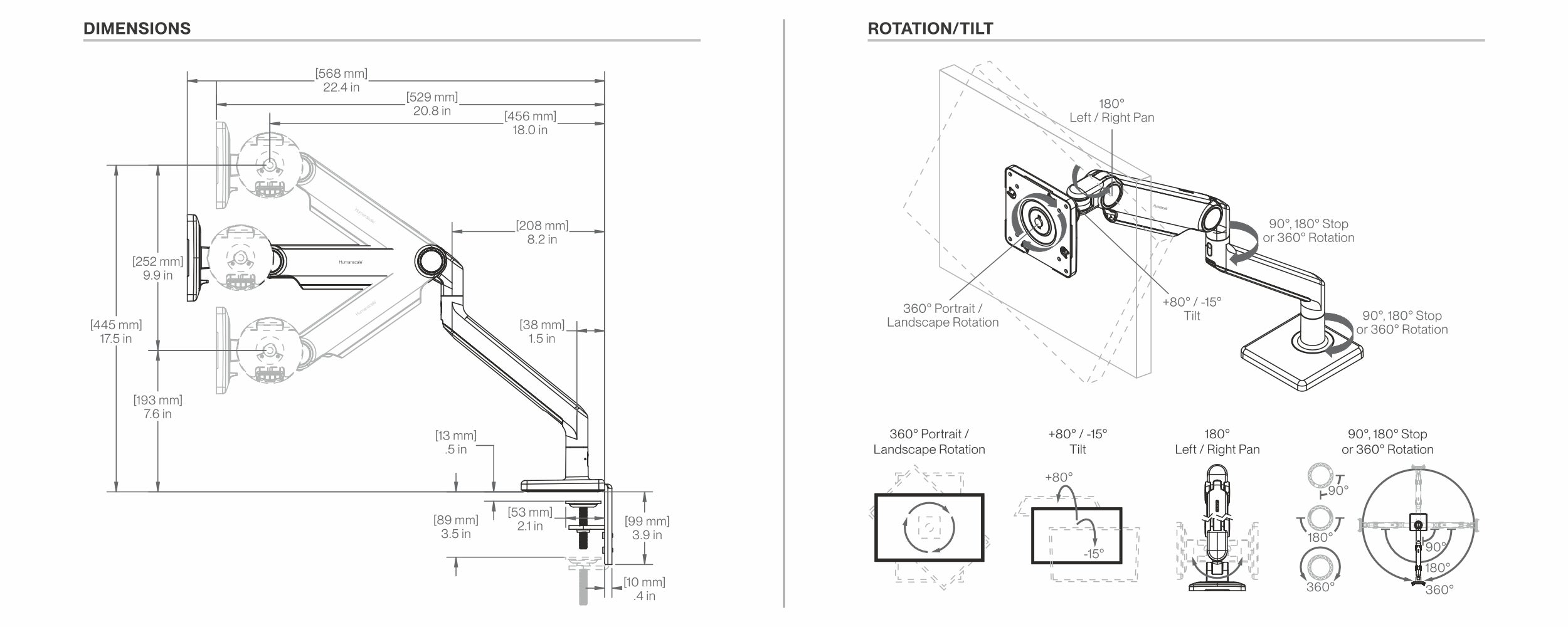 Measurements