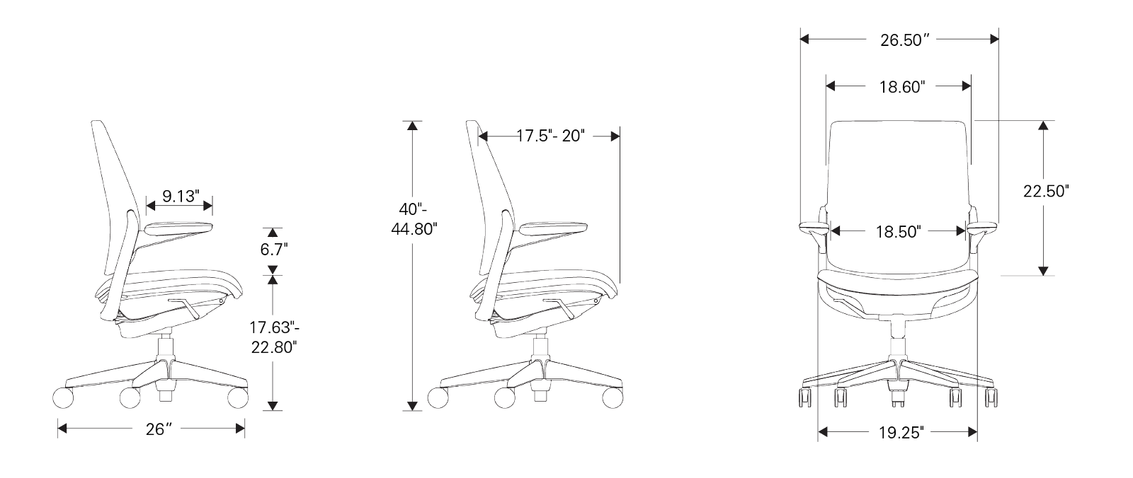 Measurements