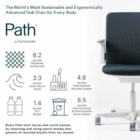Humanscale Path Chair Mobile Banner